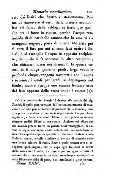 Giornale dell'italiana letteratura