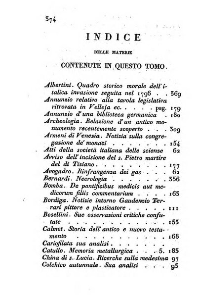 Giornale dell'italiana letteratura