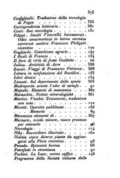 Giornale dell'italiana letteratura