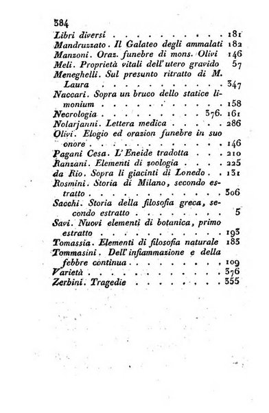 Giornale dell'italiana letteratura