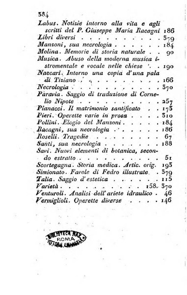 Giornale dell'italiana letteratura