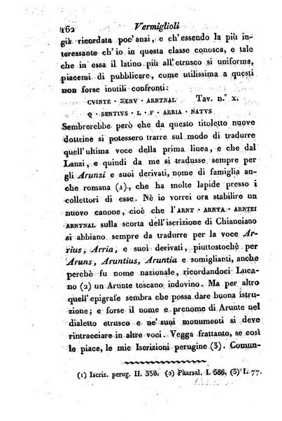 Giornale dell'italiana letteratura