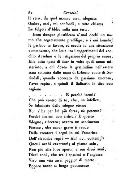 Giornale dell'italiana letteratura