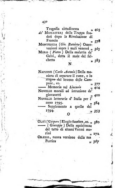 Giornale della letteratura italiana