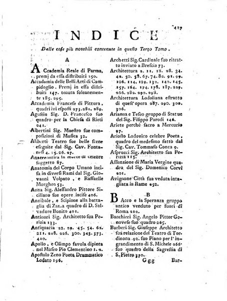 Giornale delle belle arti e della incisione, antiquaria, musica e poesia