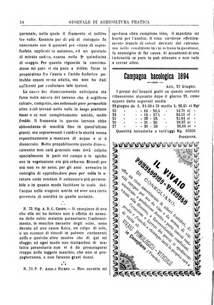 Giornale di agricoltura pratica organo ufficiale della Regia Stazione enologica sperimentale di Asti, della Regia Scuola di viticoltura, enologia e pomologia di Alba, della Regia Scuola agraria di Caluso e dei Comizi agrari di Asti e Alba