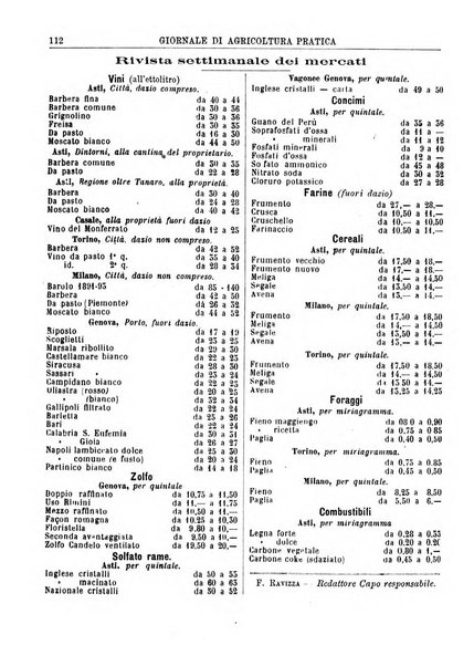 Giornale di agricoltura pratica organo ufficiale della Regia Stazione enologica sperimentale di Asti, della Regia Scuola di viticoltura, enologia e pomologia di Alba, della Regia Scuola agraria di Caluso e dei Comizi agrari di Asti e Alba