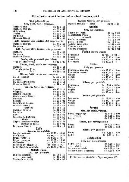 Giornale di agricoltura pratica organo ufficiale della Regia Stazione enologica sperimentale di Asti, della Regia Scuola di viticoltura, enologia e pomologia di Alba, della Regia Scuola agraria di Caluso e dei Comizi agrari di Asti e Alba