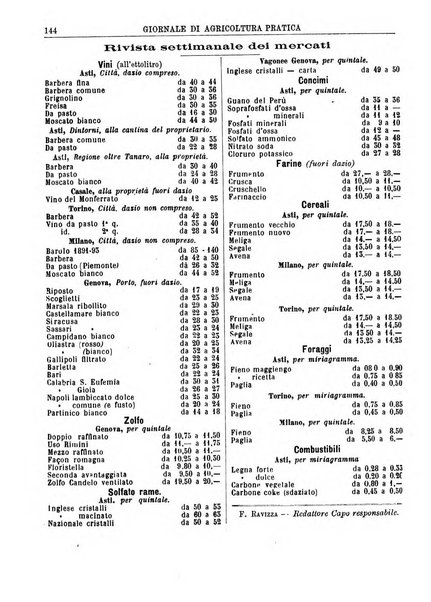 Giornale di agricoltura pratica organo ufficiale della Regia Stazione enologica sperimentale di Asti, della Regia Scuola di viticoltura, enologia e pomologia di Alba, della Regia Scuola agraria di Caluso e dei Comizi agrari di Asti e Alba