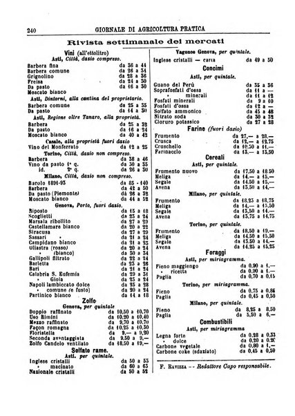 Giornale di agricoltura pratica organo ufficiale della Regia Stazione enologica sperimentale di Asti, della Regia Scuola di viticoltura, enologia e pomologia di Alba, della Regia Scuola agraria di Caluso e dei Comizi agrari di Asti e Alba