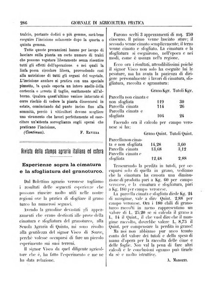 Giornale di agricoltura pratica organo ufficiale della Regia Stazione enologica sperimentale di Asti, della Regia Scuola di viticoltura, enologia e pomologia di Alba, della Regia Scuola agraria di Caluso e dei Comizi agrari di Asti e Alba