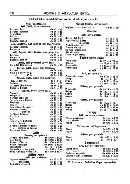 Giornale di agricoltura pratica organo ufficiale della Regia Stazione enologica sperimentale di Asti, della Regia Scuola di viticoltura, enologia e pomologia di Alba, della Regia Scuola agraria di Caluso e dei Comizi agrari di Asti e Alba