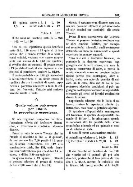 Giornale di agricoltura pratica organo ufficiale della Regia Stazione enologica sperimentale di Asti, della Regia Scuola di viticoltura, enologia e pomologia di Alba, della Regia Scuola agraria di Caluso e dei Comizi agrari di Asti e Alba