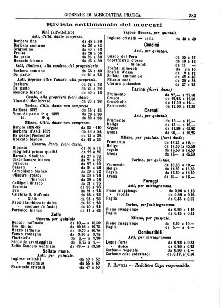 Giornale di agricoltura pratica organo ufficiale della Regia Stazione enologica sperimentale di Asti, della Regia Scuola di viticoltura, enologia e pomologia di Alba, della Regia Scuola agraria di Caluso e dei Comizi agrari di Asti e Alba