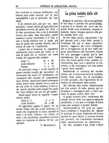 Giornale di agricoltura pratica organo ufficiale della Regia Stazione enologica sperimentale di Asti, della Regia Scuola di viticoltura, enologia e pomologia di Alba, della Regia Scuola agraria di Caluso e dei Comizi agrari di Asti e Alba