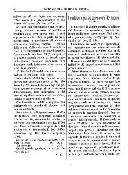 Giornale di agricoltura pratica organo ufficiale della Regia Stazione enologica sperimentale di Asti, della Regia Scuola di viticoltura, enologia e pomologia di Alba, della Regia Scuola agraria di Caluso e dei Comizi agrari di Asti e Alba