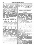 giornale/TO00185144/1896/unico/00000092