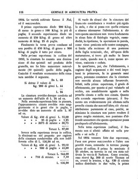 Giornale di agricoltura pratica organo ufficiale della Regia Stazione enologica sperimentale di Asti, della Regia Scuola di viticoltura, enologia e pomologia di Alba, della Regia Scuola agraria di Caluso e dei Comizi agrari di Asti e Alba