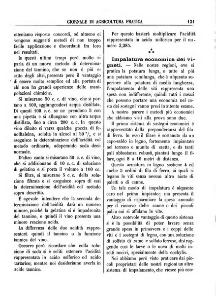 Giornale di agricoltura pratica organo ufficiale della Regia Stazione enologica sperimentale di Asti, della Regia Scuola di viticoltura, enologia e pomologia di Alba, della Regia Scuola agraria di Caluso e dei Comizi agrari di Asti e Alba