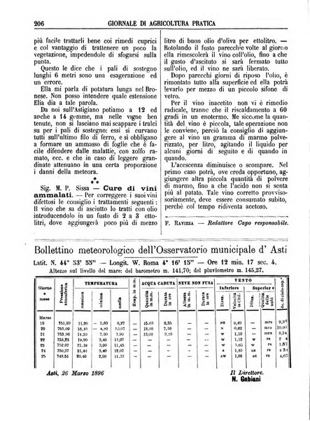 Giornale di agricoltura pratica organo ufficiale della Regia Stazione enologica sperimentale di Asti, della Regia Scuola di viticoltura, enologia e pomologia di Alba, della Regia Scuola agraria di Caluso e dei Comizi agrari di Asti e Alba