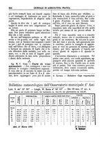 giornale/TO00185144/1896/unico/00000310