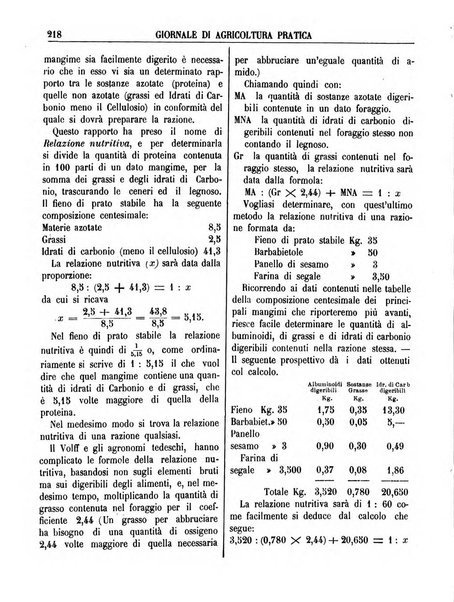 Giornale di agricoltura pratica organo ufficiale della Regia Stazione enologica sperimentale di Asti, della Regia Scuola di viticoltura, enologia e pomologia di Alba, della Regia Scuola agraria di Caluso e dei Comizi agrari di Asti e Alba