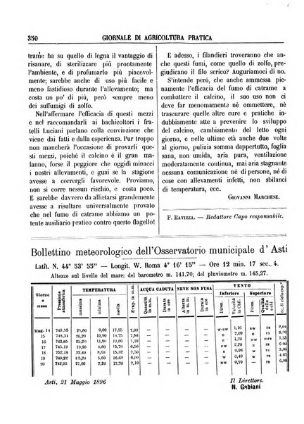 Giornale di agricoltura pratica organo ufficiale della Regia Stazione enologica sperimentale di Asti, della Regia Scuola di viticoltura, enologia e pomologia di Alba, della Regia Scuola agraria di Caluso e dei Comizi agrari di Asti e Alba