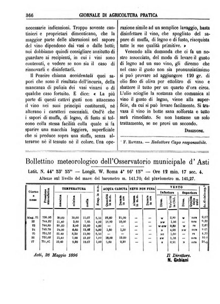 Giornale di agricoltura pratica organo ufficiale della Regia Stazione enologica sperimentale di Asti, della Regia Scuola di viticoltura, enologia e pomologia di Alba, della Regia Scuola agraria di Caluso e dei Comizi agrari di Asti e Alba