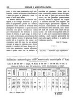 giornale/TO00185144/1896/unico/00000564