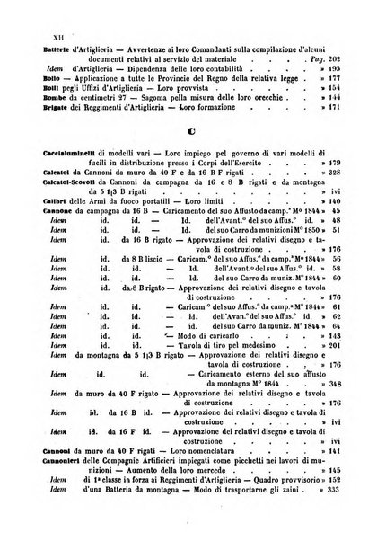 Giornale di artiglieria e genio. Parte 1., Ufficiale