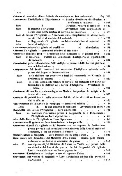 Giornale di artiglieria e genio. Parte 1., Ufficiale