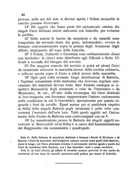 Giornale di artiglieria e genio. Parte 1., Ufficiale