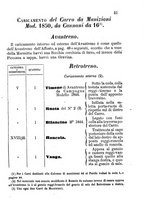 giornale/TO00185147/1862/unico/00000083