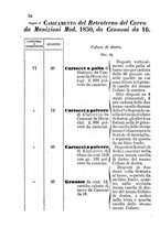 giornale/TO00185147/1862/unico/00000086