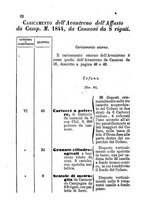 giornale/TO00185147/1862/unico/00000094