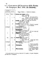 giornale/TO00185147/1862/unico/00000104