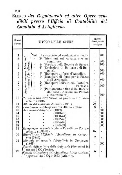 Giornale di artiglieria e genio. Parte 1., Ufficiale