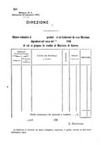 giornale/TO00185147/1862/unico/00000282