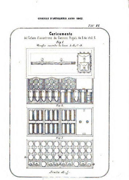 Giornale di artiglieria e genio. Parte 1., Ufficiale