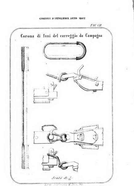 Giornale di artiglieria e genio. Parte 1., Ufficiale