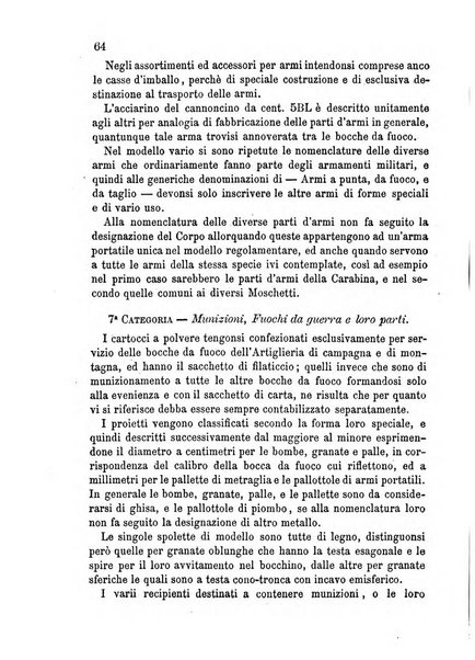 Giornale di artiglieria e genio. Parte 1., Ufficiale