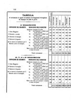 giornale/TO00185147/1867/unico/00000160