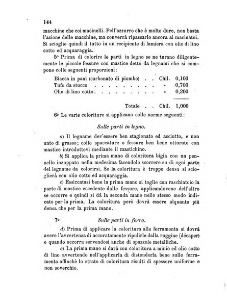 Giornale di artiglieria e genio. Parte 1., Ufficiale