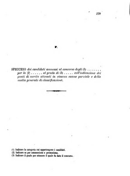 Giornale di artiglieria e genio. Parte 1., Ufficiale