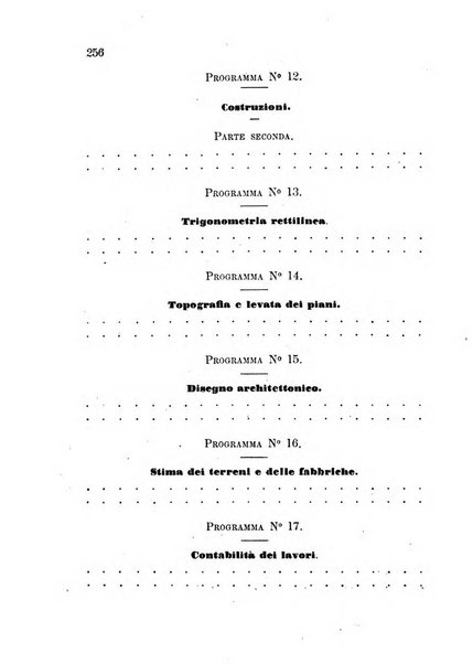 Giornale di artiglieria e genio. Parte 1., Ufficiale