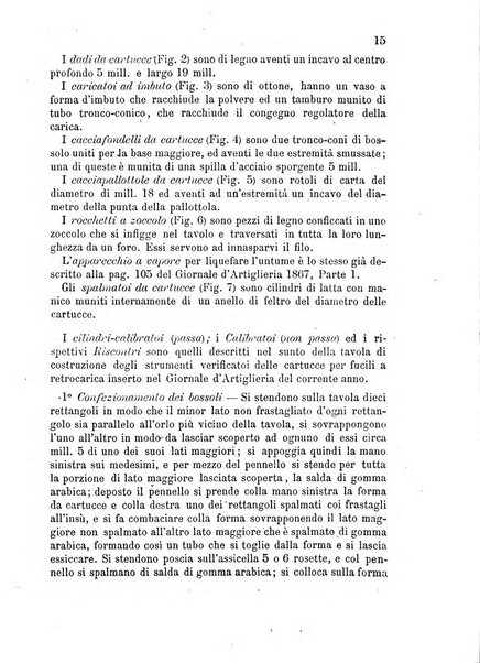 Giornale di artiglieria e genio. Parte 1., Ufficiale