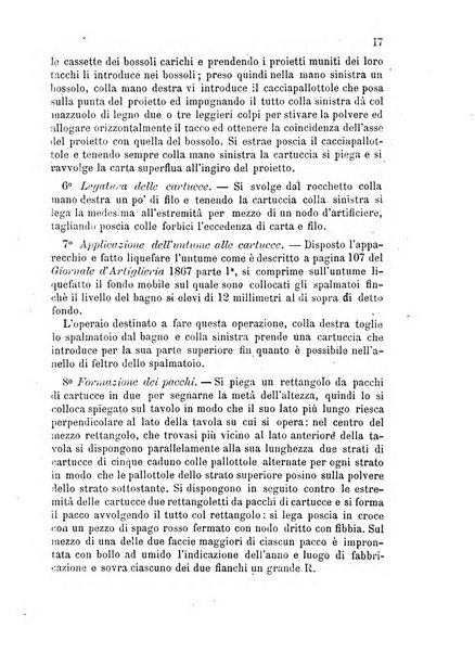 Giornale di artiglieria e genio. Parte 1., Ufficiale