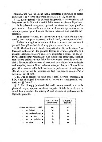 Giornale di artiglieria e genio. Parte 1., Ufficiale