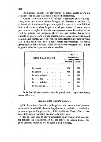 Giornale di artiglieria e genio. Parte 1., Ufficiale