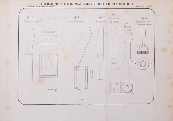 Giornale di artiglieria e genio. Parte 1., Ufficiale